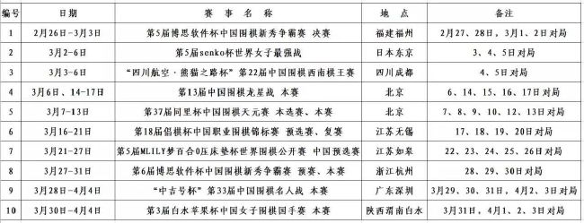 报道称，虽然很多球队对巴迪亚西勒有兴趣，但可以预见的是这名法国后卫的未来在斯坦福桥，目前球员的重心在切尔西，他致力于伤愈复出后重返一线队阵容中，目前无意转会至其他球队。